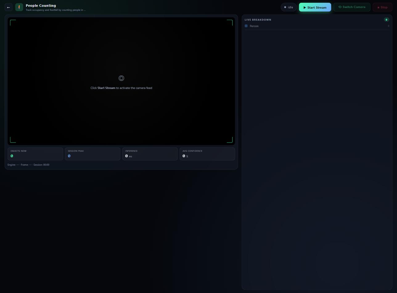 AICam live computer-vision detection interface